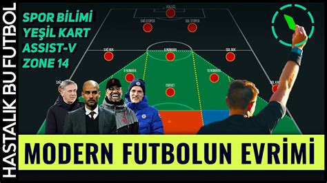 Futbol Takımlarının Taktiksel Analizleri