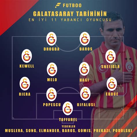 En İyi 11: Futbol Tarihindeki En İyi Takımları Oluşturan Oyuncular